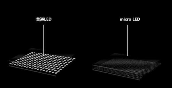 爱民苹果手机维修分享什么时候会用上MicroLED屏？ 