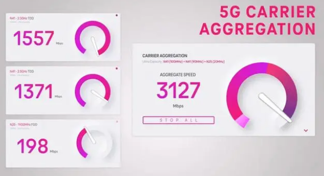 爱民苹果手机维修店分享5G Standalone的作用 