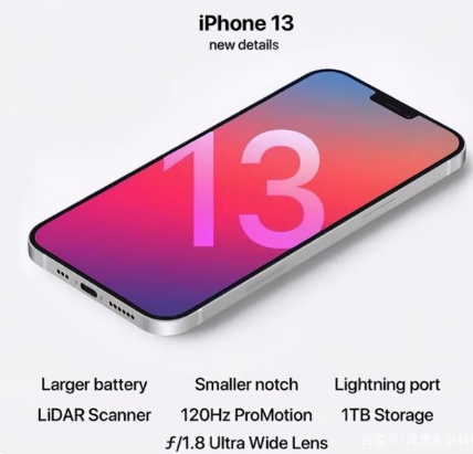 爱民苹果手机维修分享iPhone 13起售价多少钱 