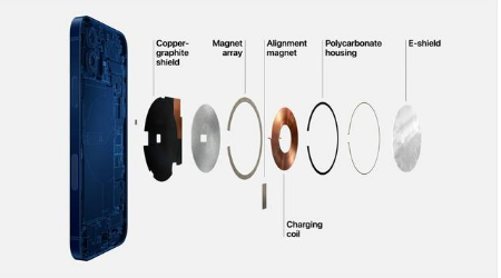 爱民苹果手机维修分享iPhone 12真的会威胁身体健康吗 